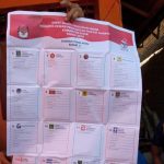 Surat Suara Caleg DPRD Kota Bengkulu TPS 21 Lingkar Barat Tertukar